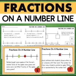 fractions on a number line 3rd grade